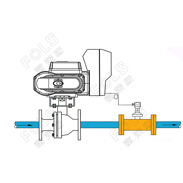 Intelligent Electric Flow Control Valve