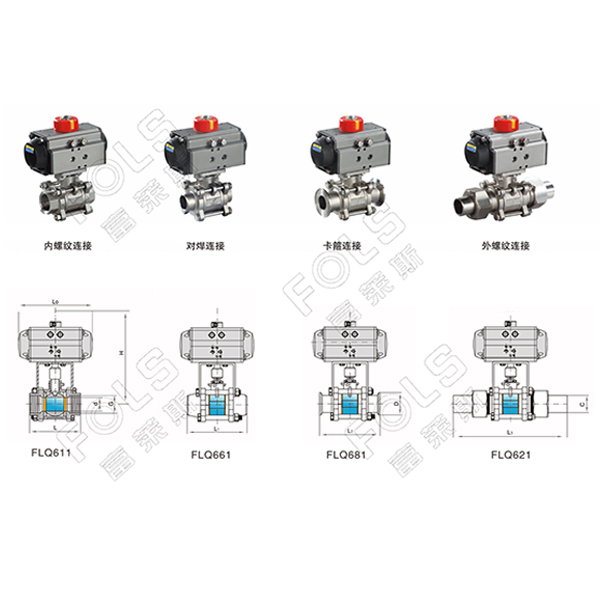 Pneumatic Plastic Ball Valve