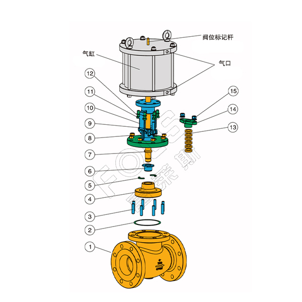 Pneumatic globe valve