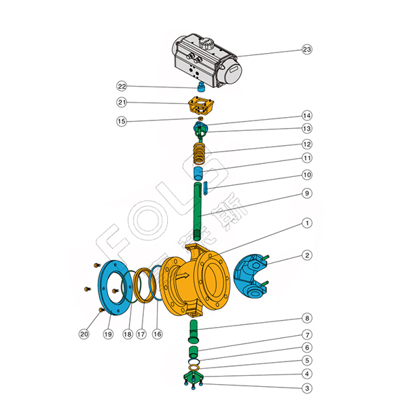 Pneumatic Wafer Type V Ball Valve