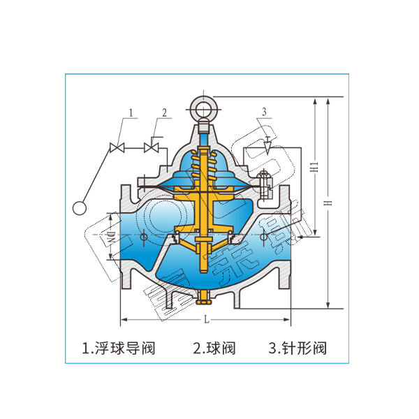 Remote Control Float Ball Valve