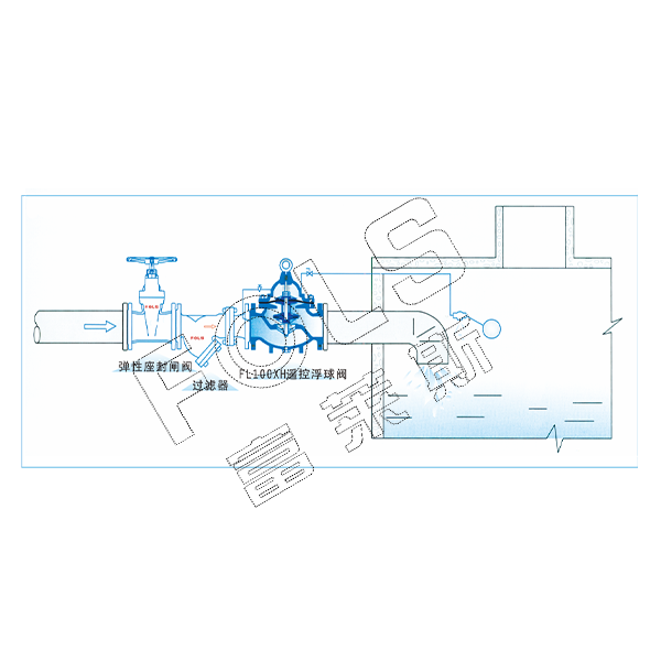 Remote Control Float Ball Valve