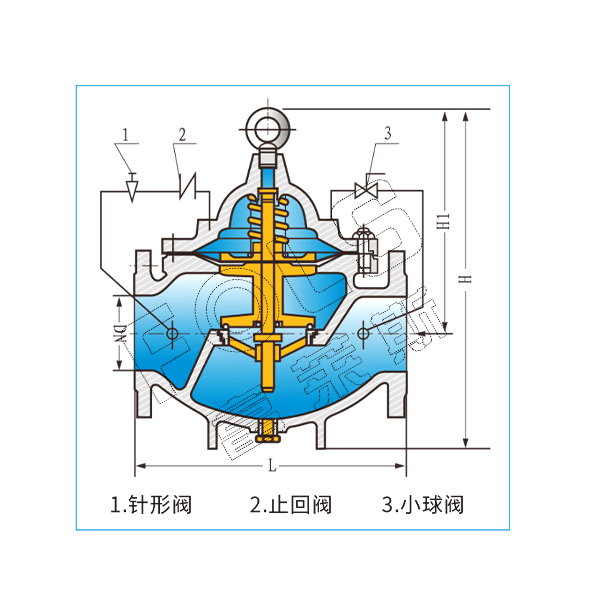 Slow Closing Check Valve