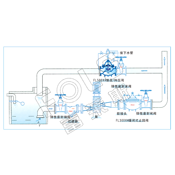 Pressure Relief / Holding Valve