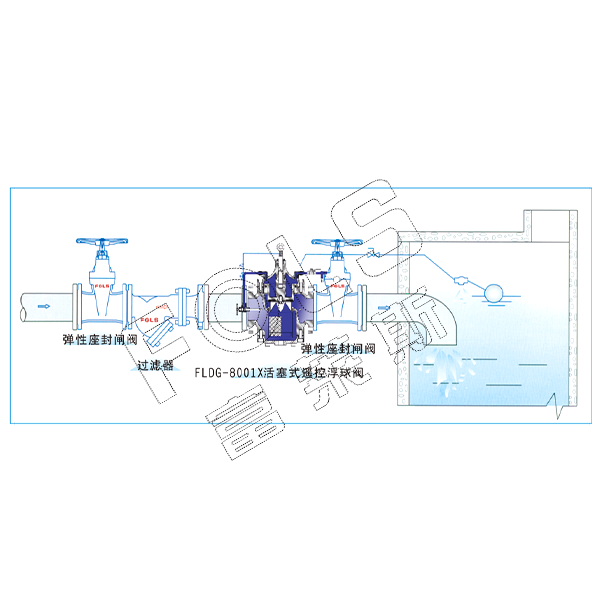 过滤式遥控浮球阀