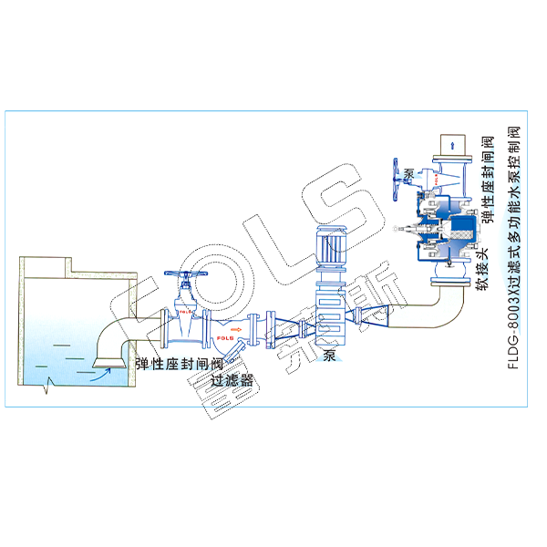 Filter Water Pump Control Valve