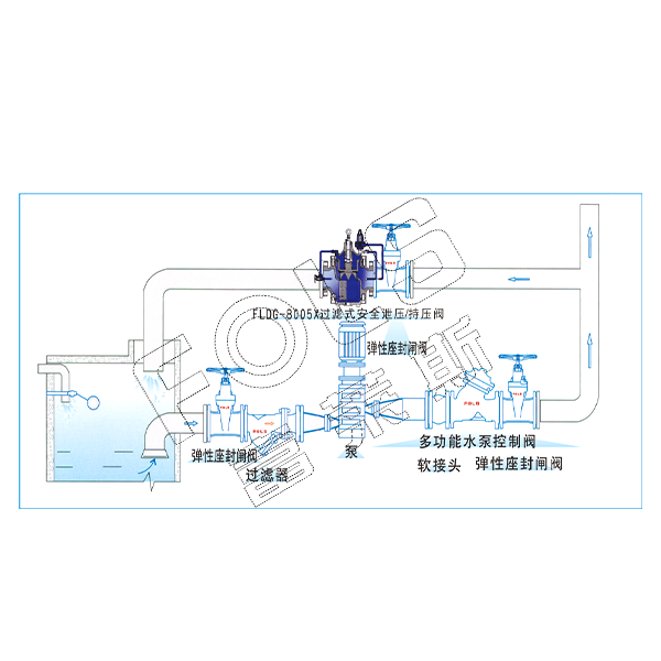 Filter Pressure Relief / Holding Valve
