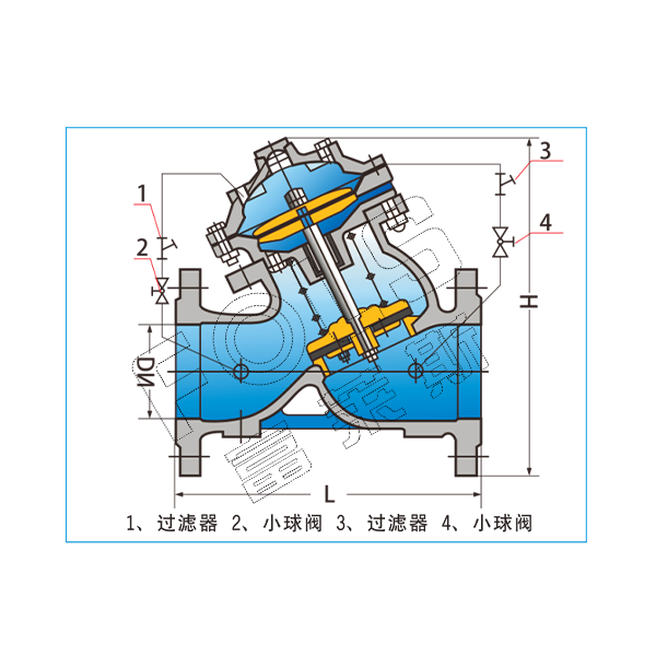 活塞式多功能水泵控制阀