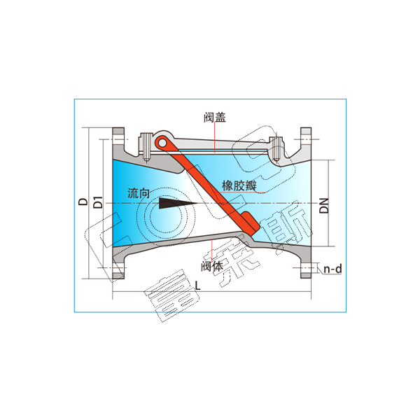 橡胶瓣止回阀