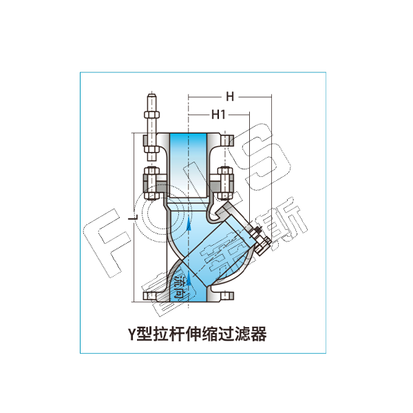 法兰过滤器