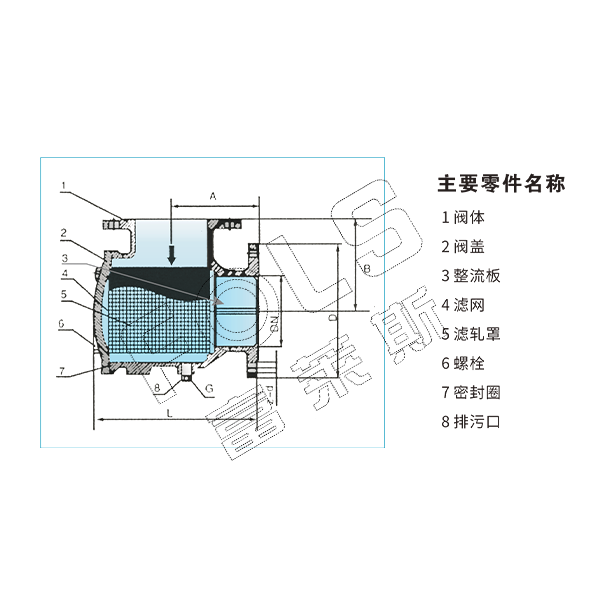 扩散器