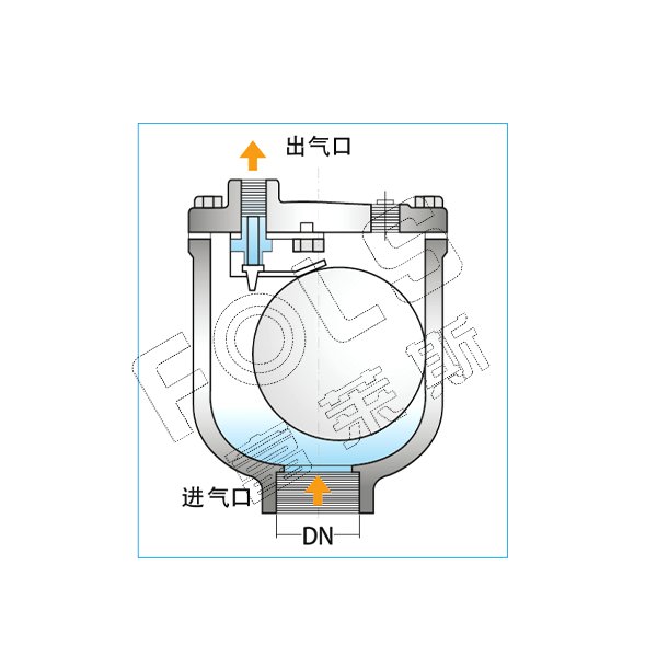 FLCRX Automatic Micro Exhaust Valve