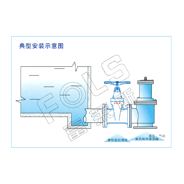 FL644X Pneumatic and Hydraulic Quick Opening Sludge Discharge Valve