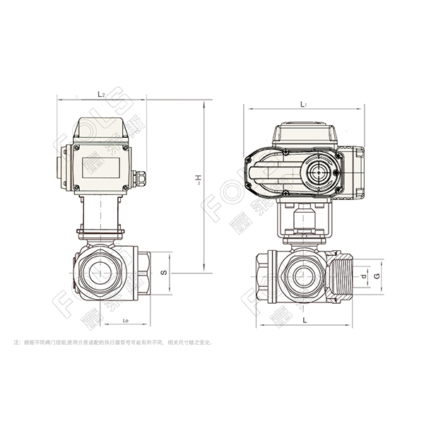 Electric three-way internal thread ball valve