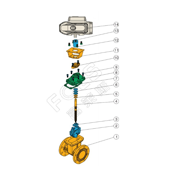 Electric Flange Soft Seal Gate Valve