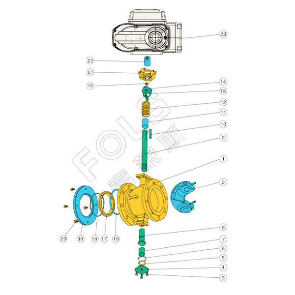 Electric Flanged V Ball Valve