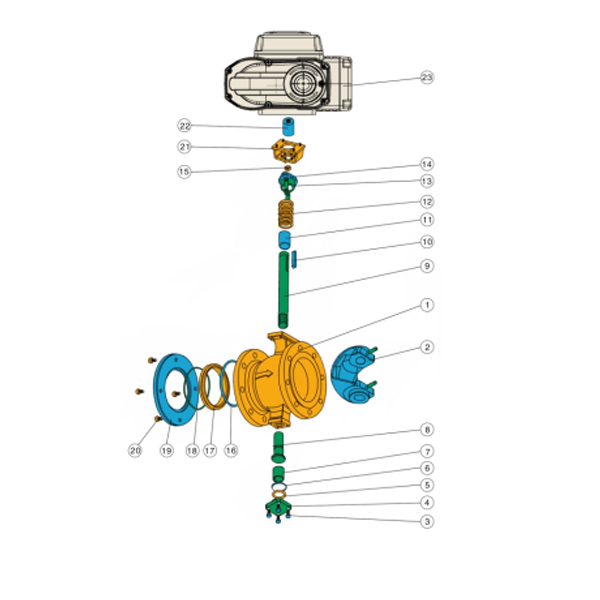 Electric Wafer Type V Ball Valve